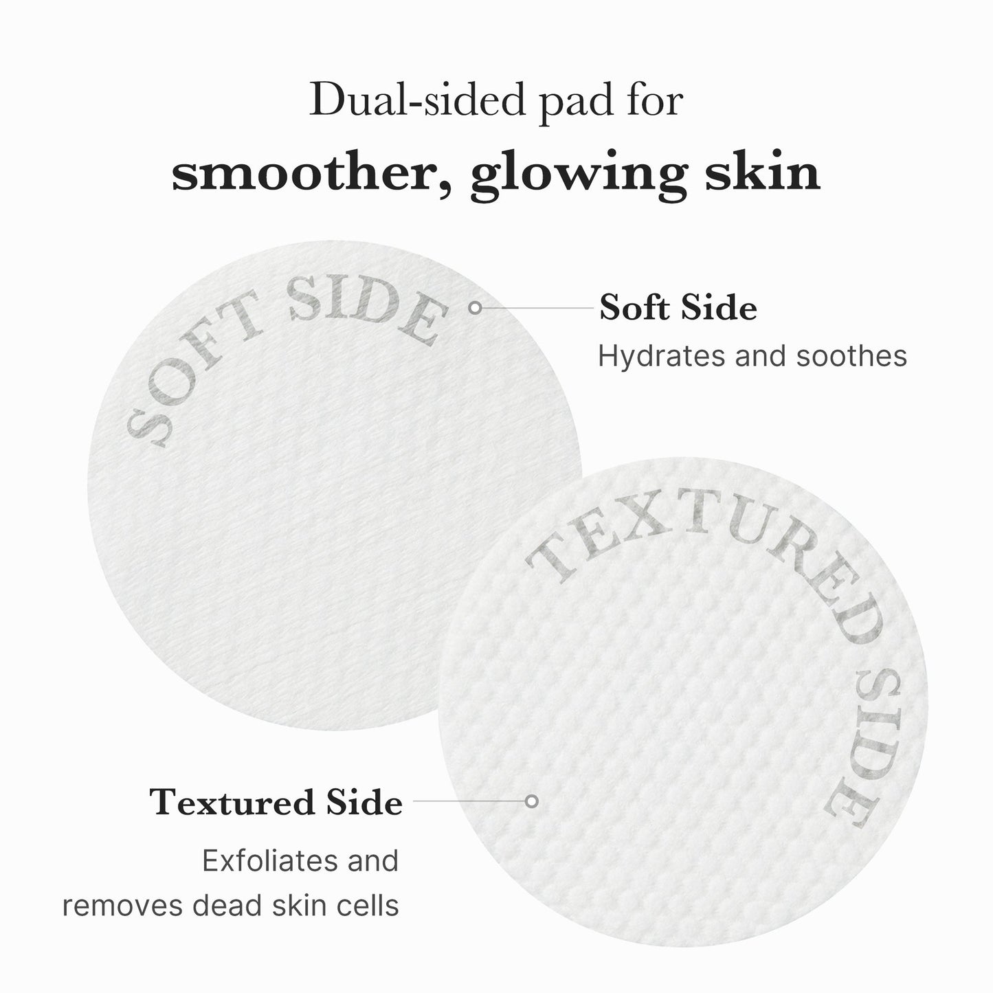 Zero Pore Pads